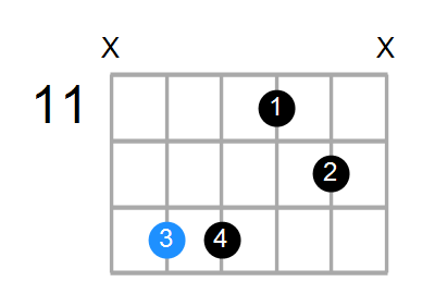 A#sus4(b9,b13) Chord